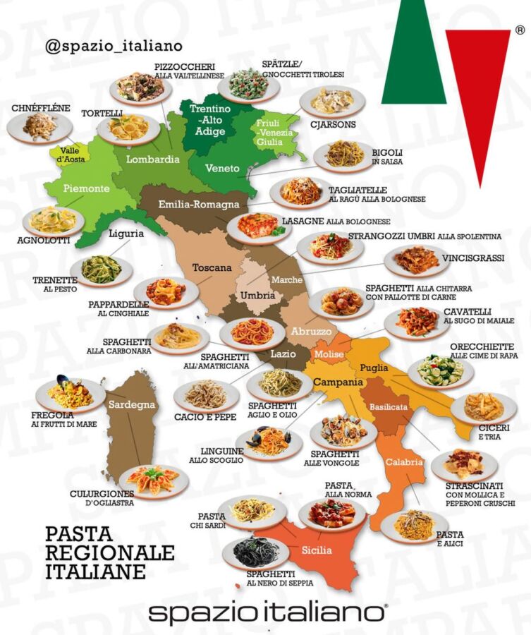 Élégance culinaire italienne