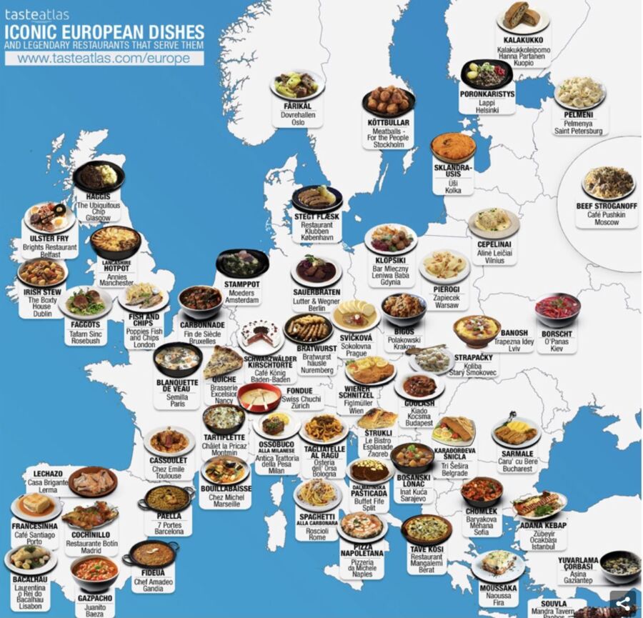 Plats célèbres de gastronomie mondiale