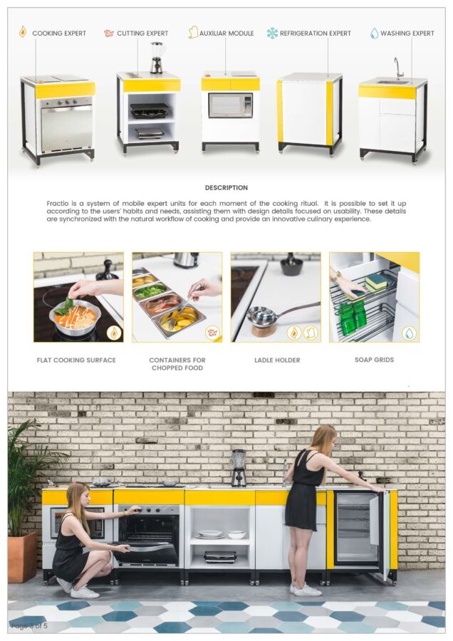 Aménagement cuisine mobile efficace